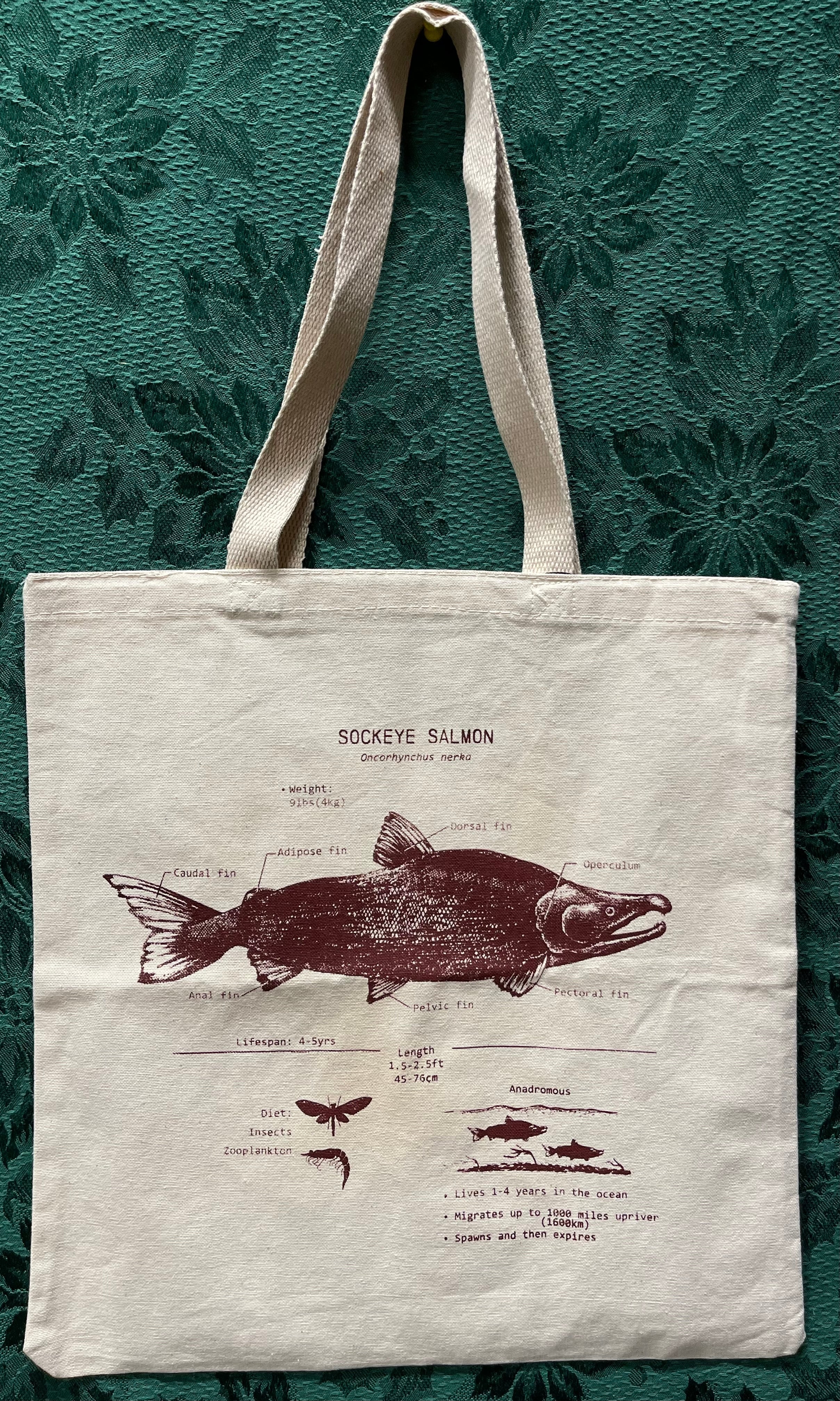 Totes of Bristol Bay